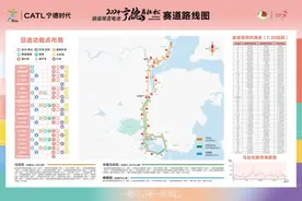 丈量完成！“宁马”赛道42.195公里精准呈现！图片