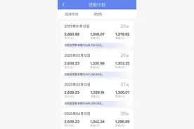 回稳丨预见2025：购房压力减轻，长沙楼市“组合拳”释放活力图片