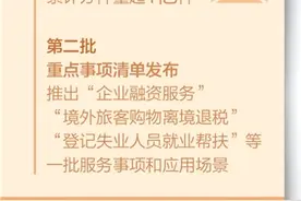 新车上牌，手机上30分钟搞定图片