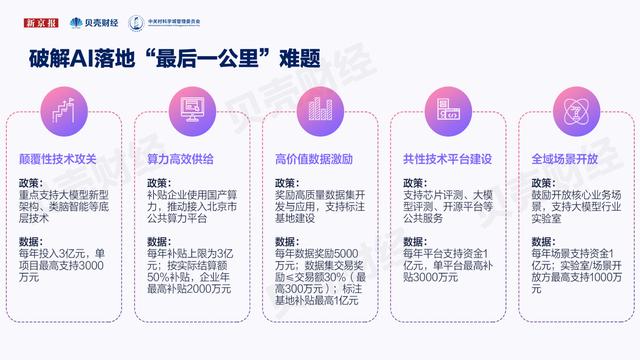 海淀是“源”的：从中关村到全球AI创新引擎