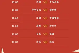 国乒首战澳大利亚 混团世界杯小组赛赛程来了图片