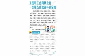 工伤职工合同终止有一次性伤残就业补助金吗？图片