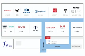 山东春季国际车展本周五正式开幕 800余款主流车型亮相青岛国际会展中心，开年第一展来啦！图片