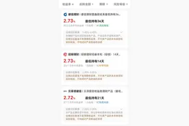 独家 | 理财产品业绩展示“猫腻”何在？图片