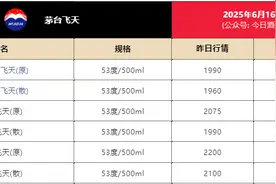 电商平台飞天茅台跌至1800元！经销商已不囤货，有回收商称“快亏掉一台奔驰”图片
