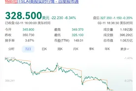 突发！遭马斯克“威胁”后，鲍威尔发声：美联储不急于降息，特朗普动不了我！特斯拉股价大跌，市值一夜蒸发5200亿元图片