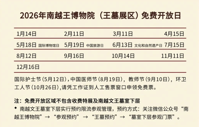 快来收藏！广州多家博物馆公布2026年免费开放日