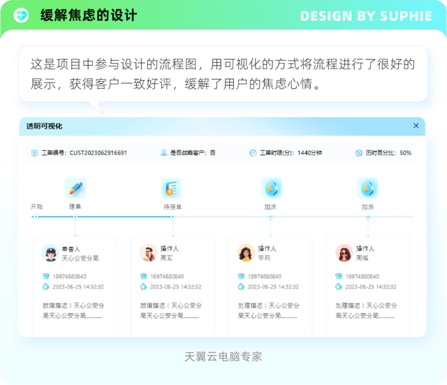 情感化设计实战手册：6个维度+15大技巧