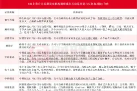 豆包大模型有望成为继ChatGPT之后的又一重量级产品！龙头10天6板，受益上市公司梳理图片