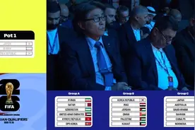 亚洲世预赛18强赛抽签结果出炉：中国、日本、澳大利亚、沙特同在C组图片