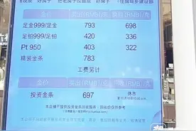 热闻|金价逼近800元/克！95后女生买金条赚了36万，榴莲、鲍鱼等异形黄金很吸睛图片