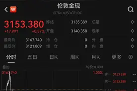 特朗普关税大棒落下，黄金价格再创新高，美股指期货、日韩股市暴跌图片