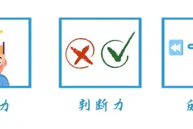 车管小课堂 | 机动车驾驶证申领有变化！多少岁要参加三力考试？图片