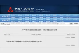 中国房贷利率新机制明日启动，重定价周期只能调整一次图片