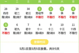 成都交警紧急提醒：堵车高峰即将到来！出行必看！图片