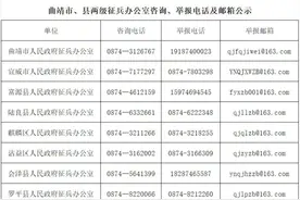 曲靖市廉洁征兵“两个一律”图片