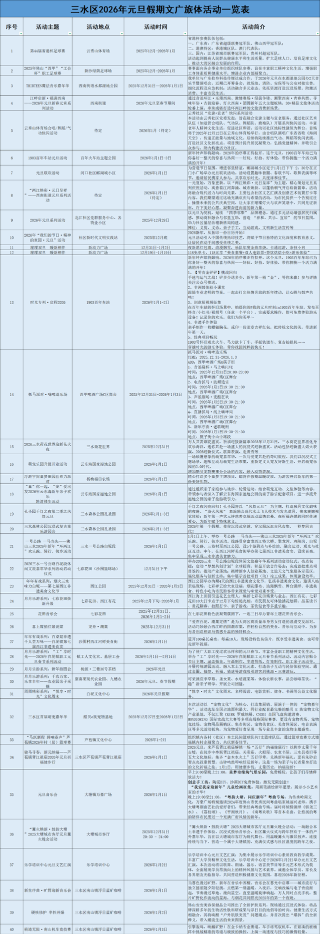 来三水见明星、听音乐会、看烟花汇演！2026年元旦活动准备好了！