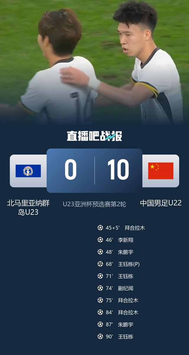 U22国足10-0横扫北马里亚纳