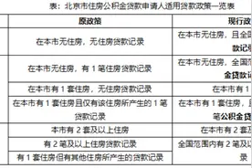 北京公积金首套认定新标准出炉！部分购房者还款负担、购房成本将明显下降图片