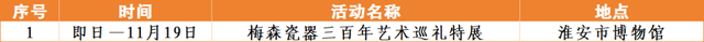 八天狂欢！嗨玩不停！国庆中秋，就“趣”淮安~