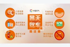 北方高温过程未来仍将持续 一文了解高温下行车安全隐患图片