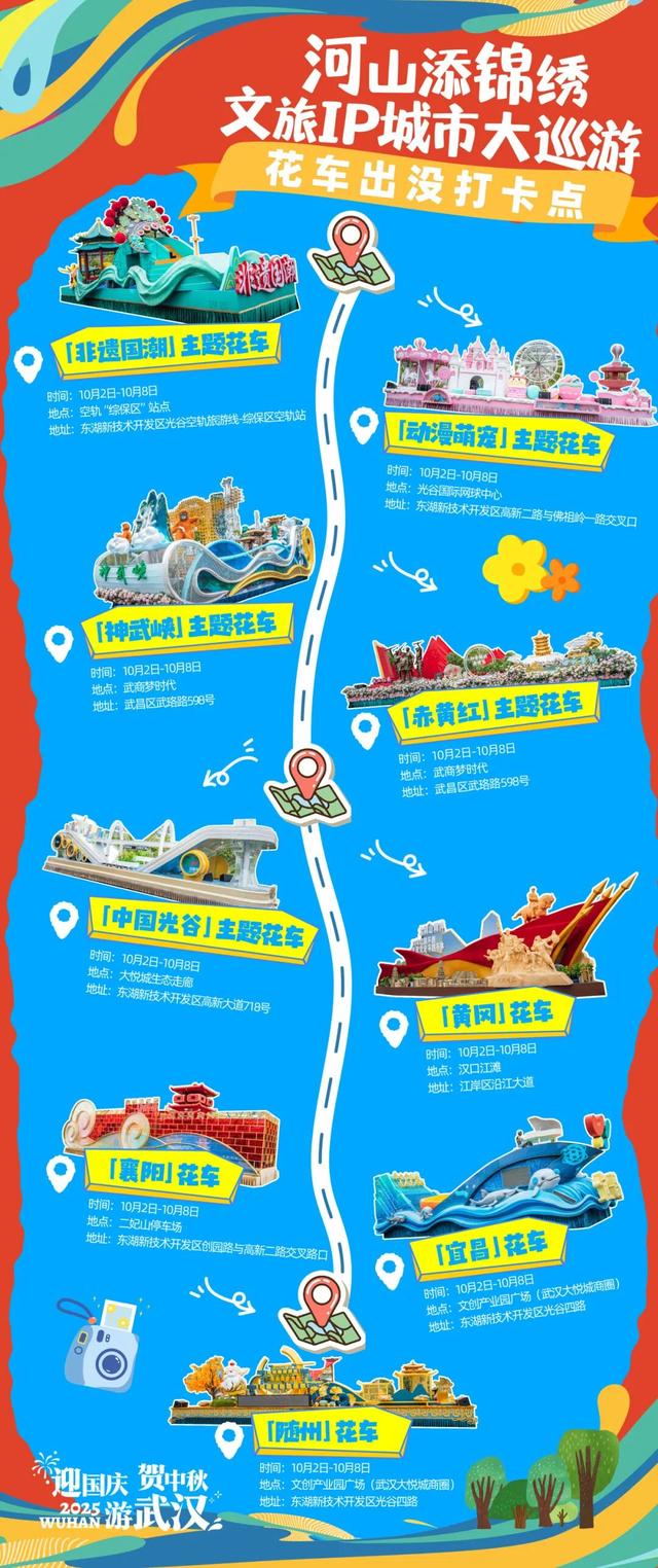 今天的光谷，来了1亿人！