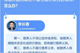 闪电律解·每周精选问答丨子女不赡养老人，怎么办？闪电律师团在线答疑图片