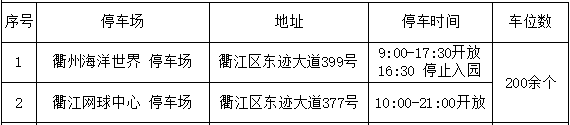 衢江十一假期停车攻略来啦！带你畅玩衢州海洋世界~