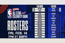 2025NBA全明星名人赛名单公布 王鹤棣连续两年参赛图片