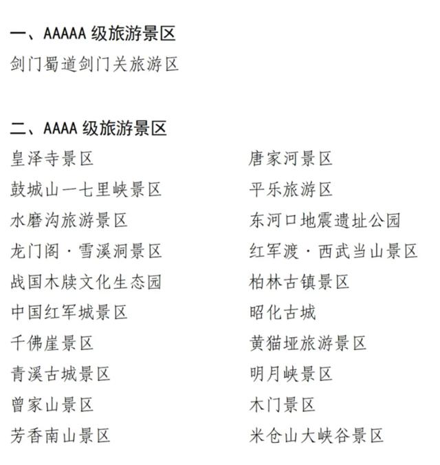 四川太宠粉啦~🤭“川超”门票免费游景区,你用过吗?