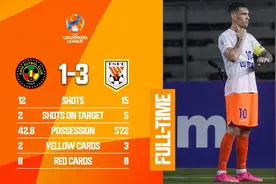 2019年以来的亚冠首胜！泰山客胜卡雅，亚冠官方发文祝贺图片