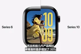 5999元起，iPhone 16系列发布会汇总图片