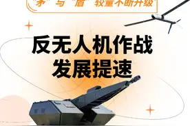 为克制无人机，反无人机作战技术发展加速图片