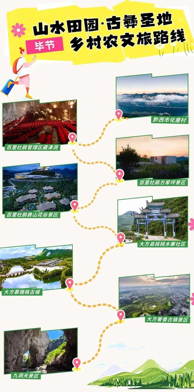 覆盖近3亿人次！毕节真的藏不住了