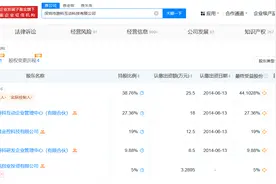 霸榜热搜第一！游戏《黑神话：悟空》正式上线，相关概念股被“点燃”图片