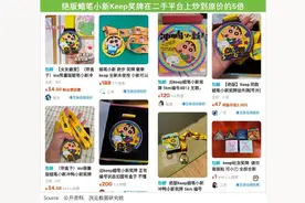 Keep走出围城图片