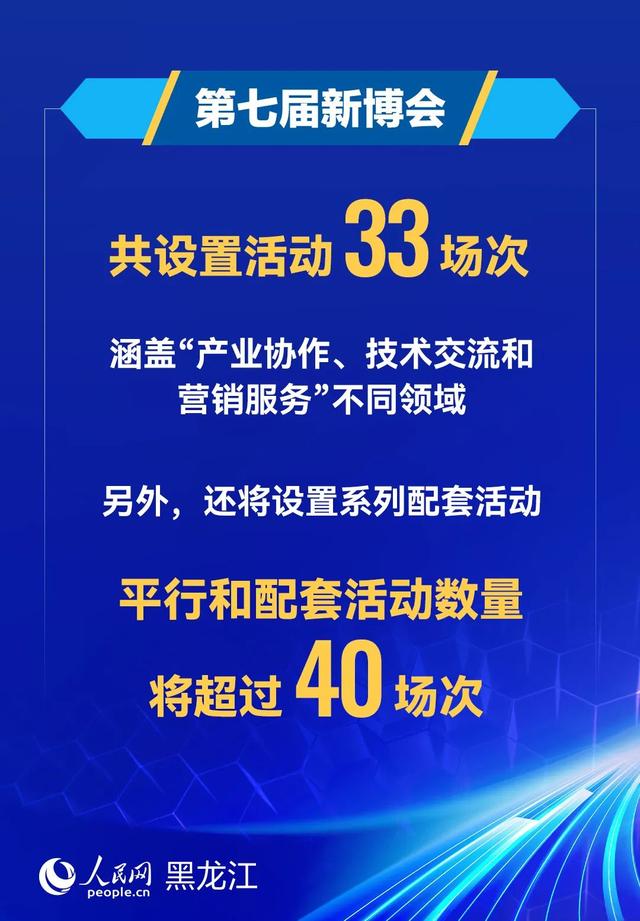 新博会是个什么会？