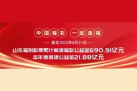 【关注】中奖啦！山东福彩会员抽中手机！图片