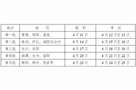 4月11日开考！湖南省2025高招体育类专业统一考试安排图片