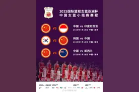 中国女篮亚洲杯12人名单公布图片