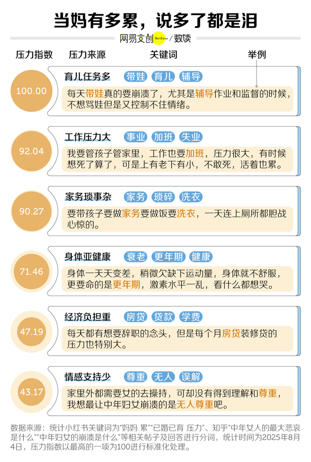 中年人有自己的“迪士尼”
