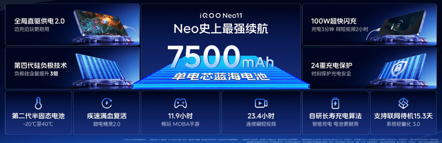 冲击最强国产2K手机屏？iQOO时隔一周再发Neo11新机，2599元起