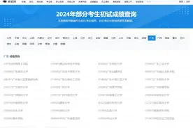 考研查分倒计时！多所高校通知图片