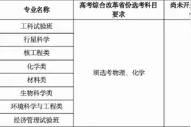 中国科学技术大学公布2024年“自强计划”招生简章图片