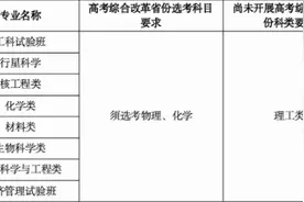 中国科学技术大学公布2024年“自强计划”招生简章图片