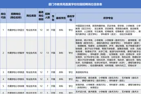 含编内！福建最新招聘信息来了图片