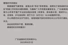 受“苏拉”影响奥体、天体暂停开放，省体育局要求各类赛事暂缓举办图片