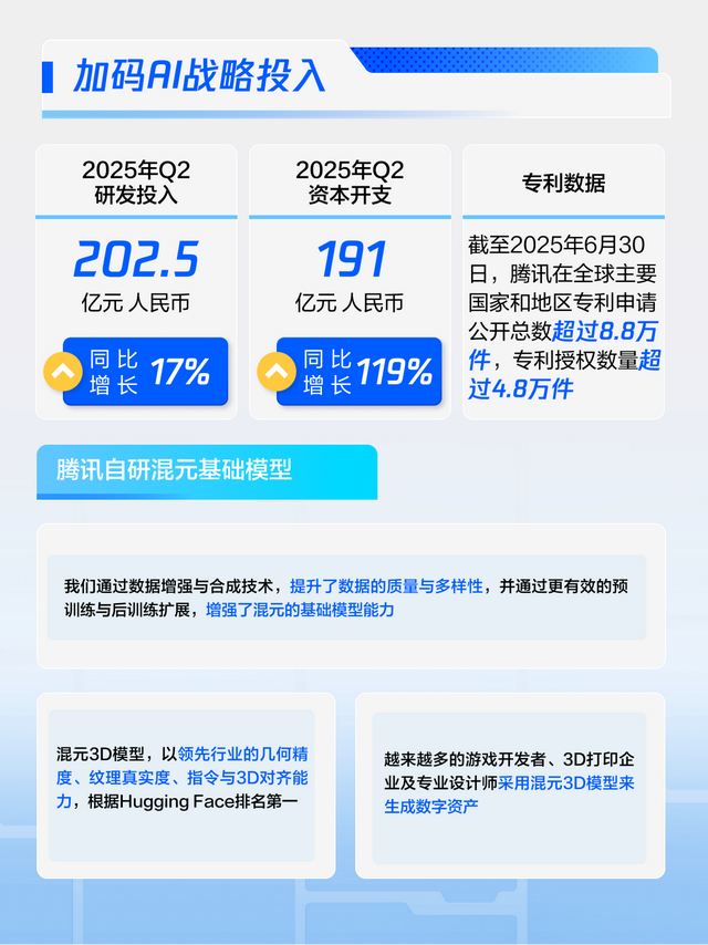 腾讯与深圳南山区深化战略合作！瞄准AI、机器人与数字文娱