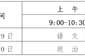 青海省2025年普通高等学校体育单招文化考试考生须知图片
