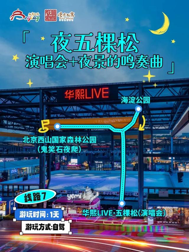 解锁北京夜游的最新浪漫姿势——市文化和旅游局推出10条“漫步北京-追光夜游”主题游线路